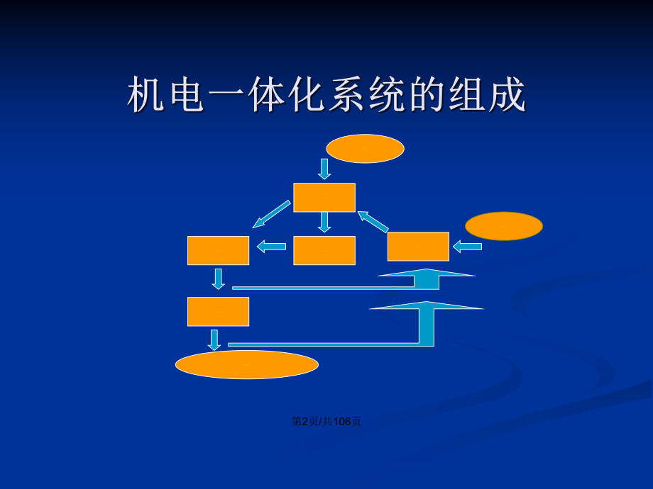 機(jī)電一體化系統(tǒng)PPT教案 電子信息技術(shù)開發(fā)