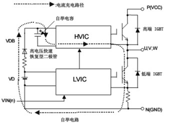 關(guān)于IPM自舉電路問題的深入探討——工控與機電一體化中的關(guān)鍵挑戰(zhàn)